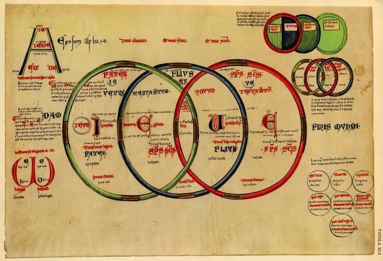 Иллюстрация к новости: Цикл лекций «Ереси и еретики средневековой Франции»
